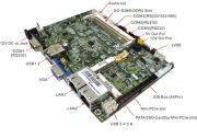 3.5'' SBC IB931 Intel Atom Z53 0 1.6GHz