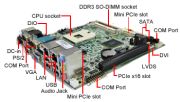 Mini-ITX SBC IC70 Socket G1 Intel Core i7/i5