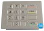 Metal Numeric Keypads - Overview - PVD-KYB.MTNRKYB000